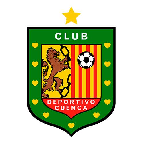 Logo Deportivo Cuenca dan Delfín sebelum bertanding
