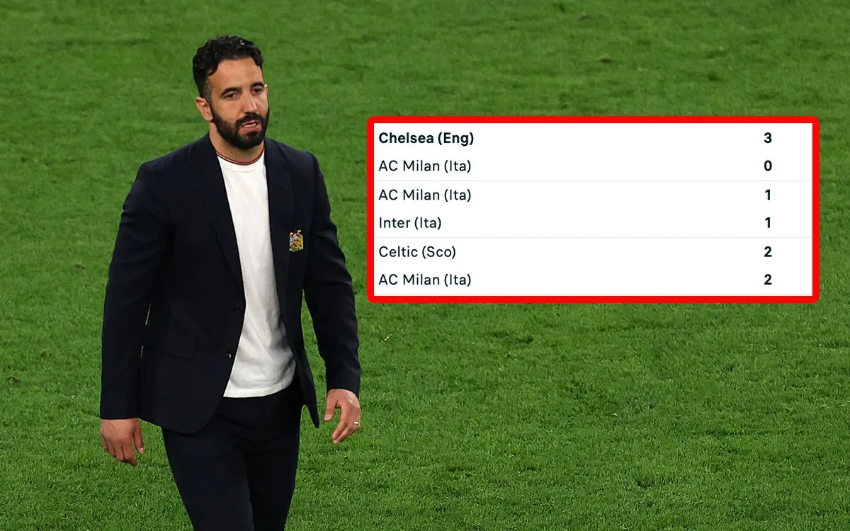 Skuad AC Milan jalani sesi latihan jelang Serie A