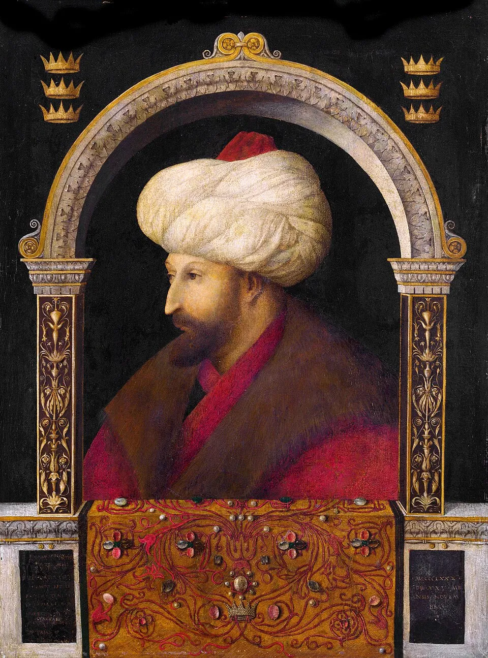 Ilustrasi sejarah gelar sultan dalam peradaban dunia Islam