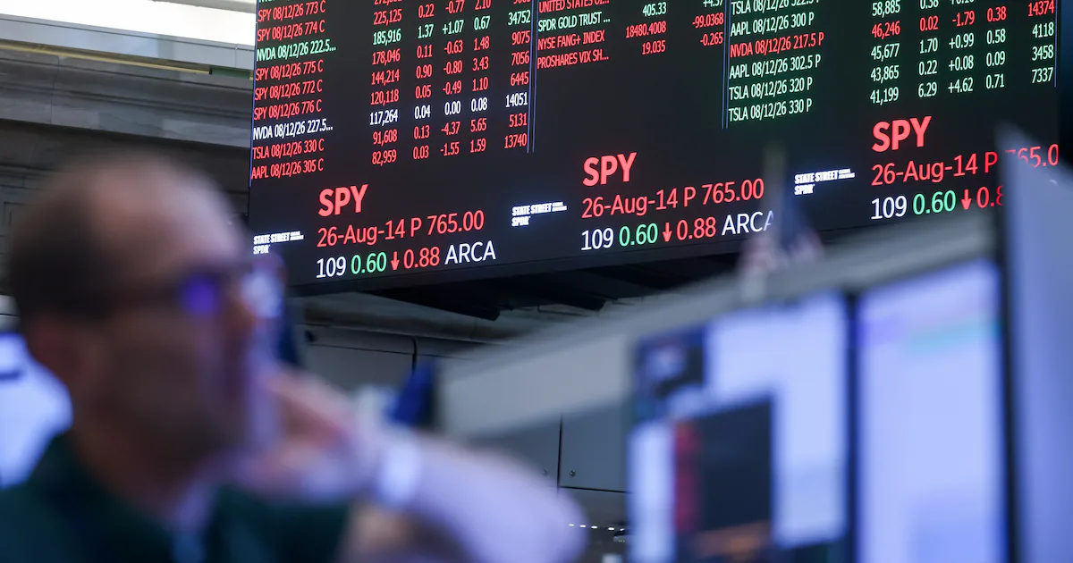 Grafik pergerakan pasar saham global dan harga minyak mentah