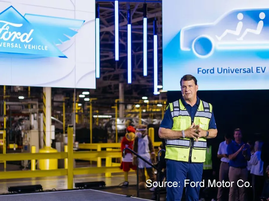 Ilustrasi mobil crossover murah terbaru dari Ford untuk pasar global