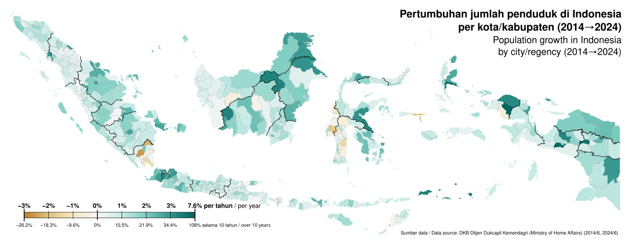 Pemandangan lanskap perkotaan di Indonesia dengan kepadatan penduduk tinggi