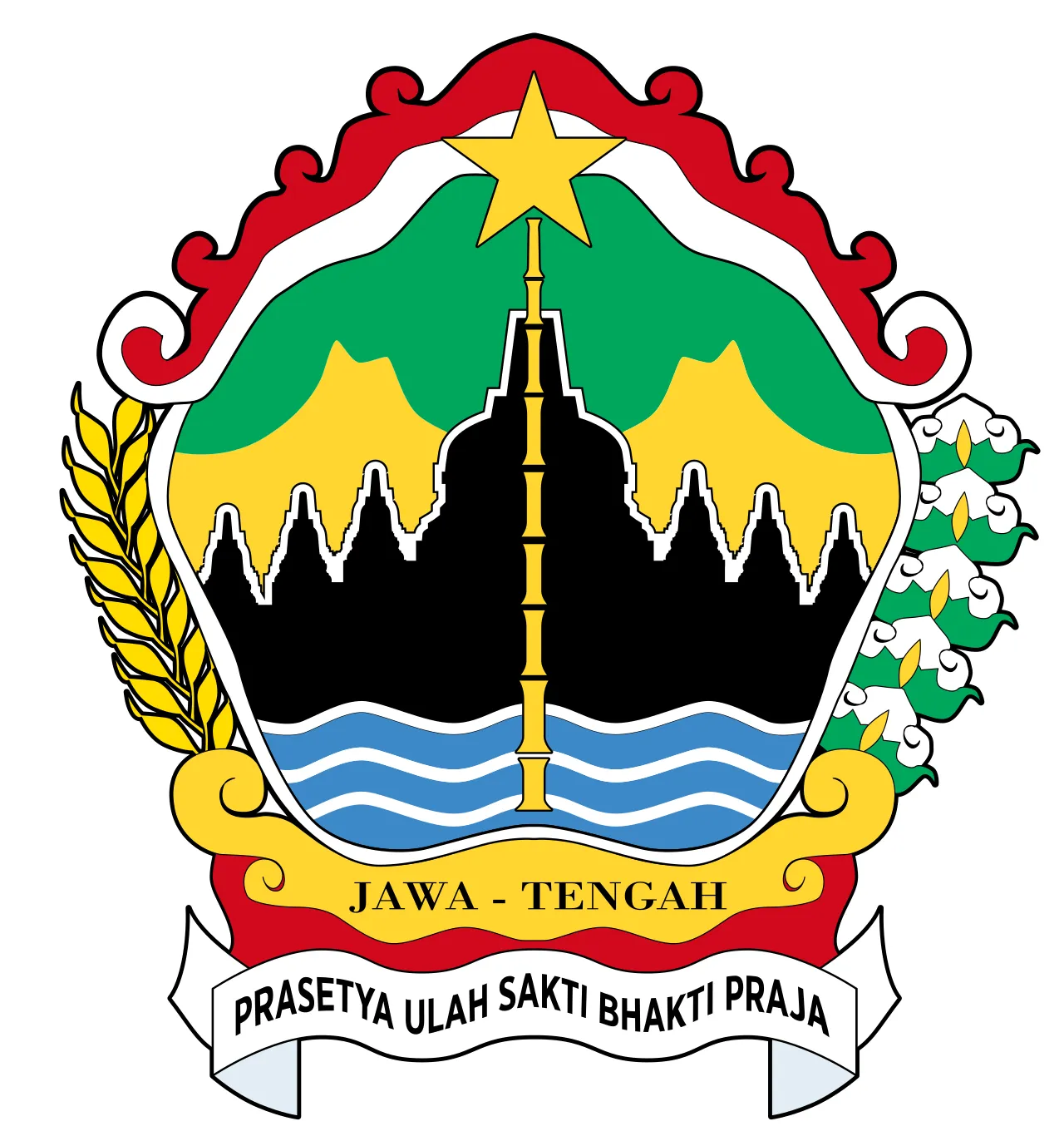 Peta dan daftar wilayah administratif kabupaten serta kota di Jawa Tengah