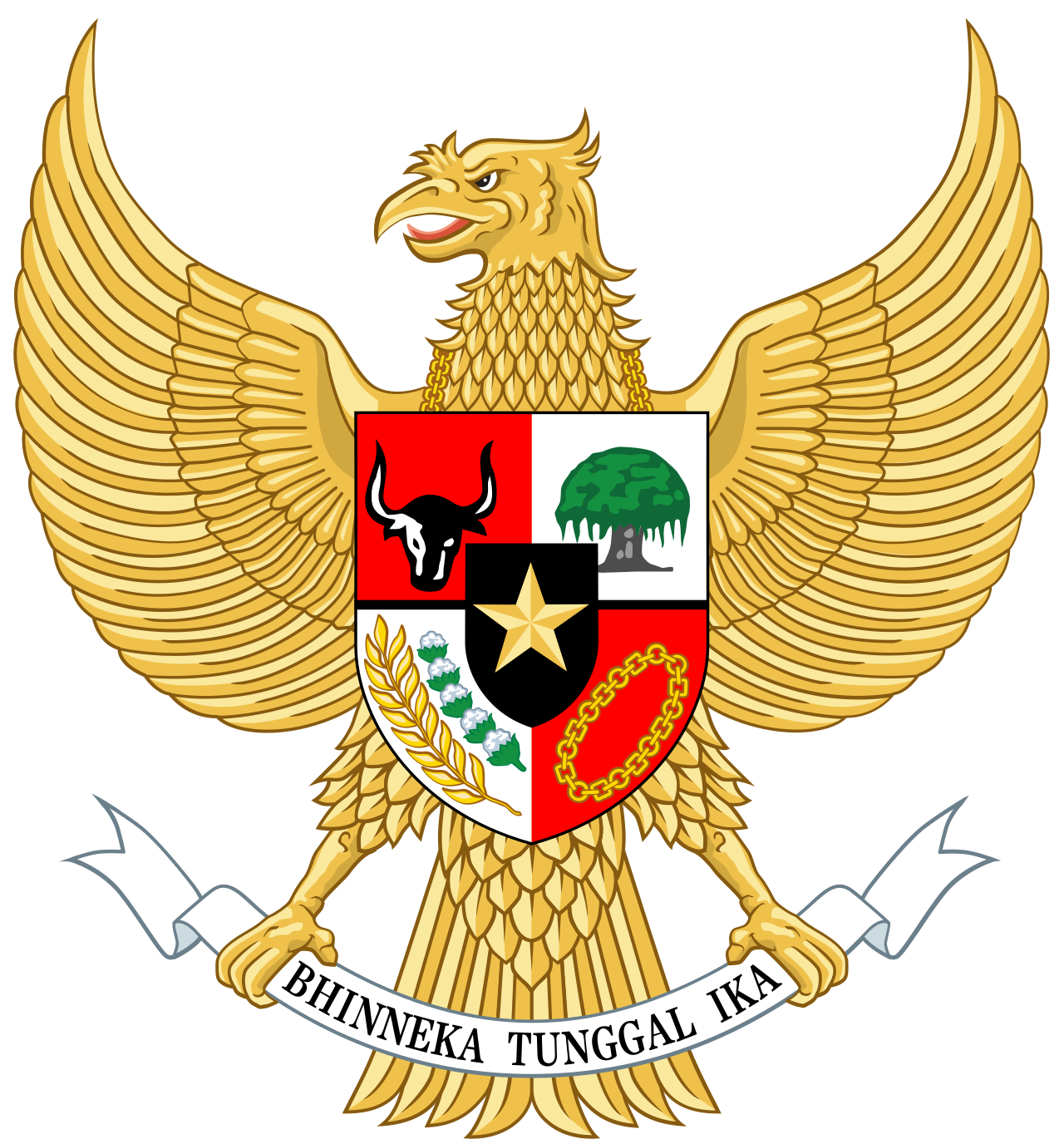 Dokumentasi arsip sejarah pemerintahan Indonesia terkait daftar Perdana Menteri