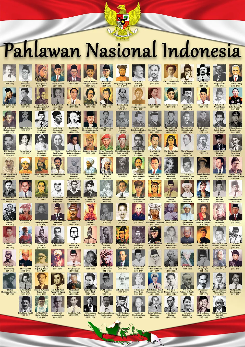 Daftar tokoh pahlawan nasional Indonesia beserta sejarah dan kriterianya