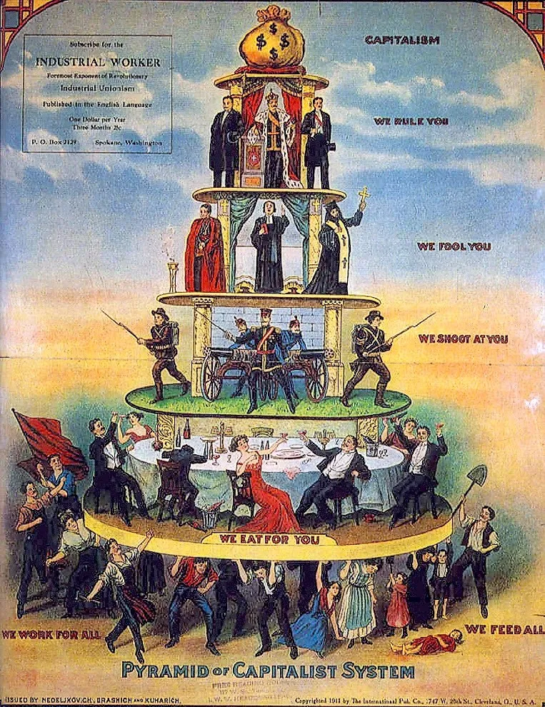 Ilustrasi demonstrasi gerakan sosial anti-kapitalisme di ruang publik