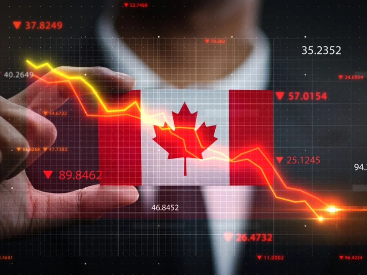 Grafik pergerakan nilai tukar Dolar Kanada terhadap USD