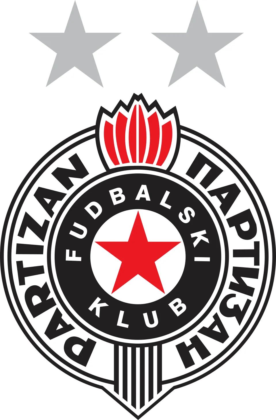 FK Partizan sebagai salah satu klub paling sukses dan bersejarah di kancah sepak bola Serbia