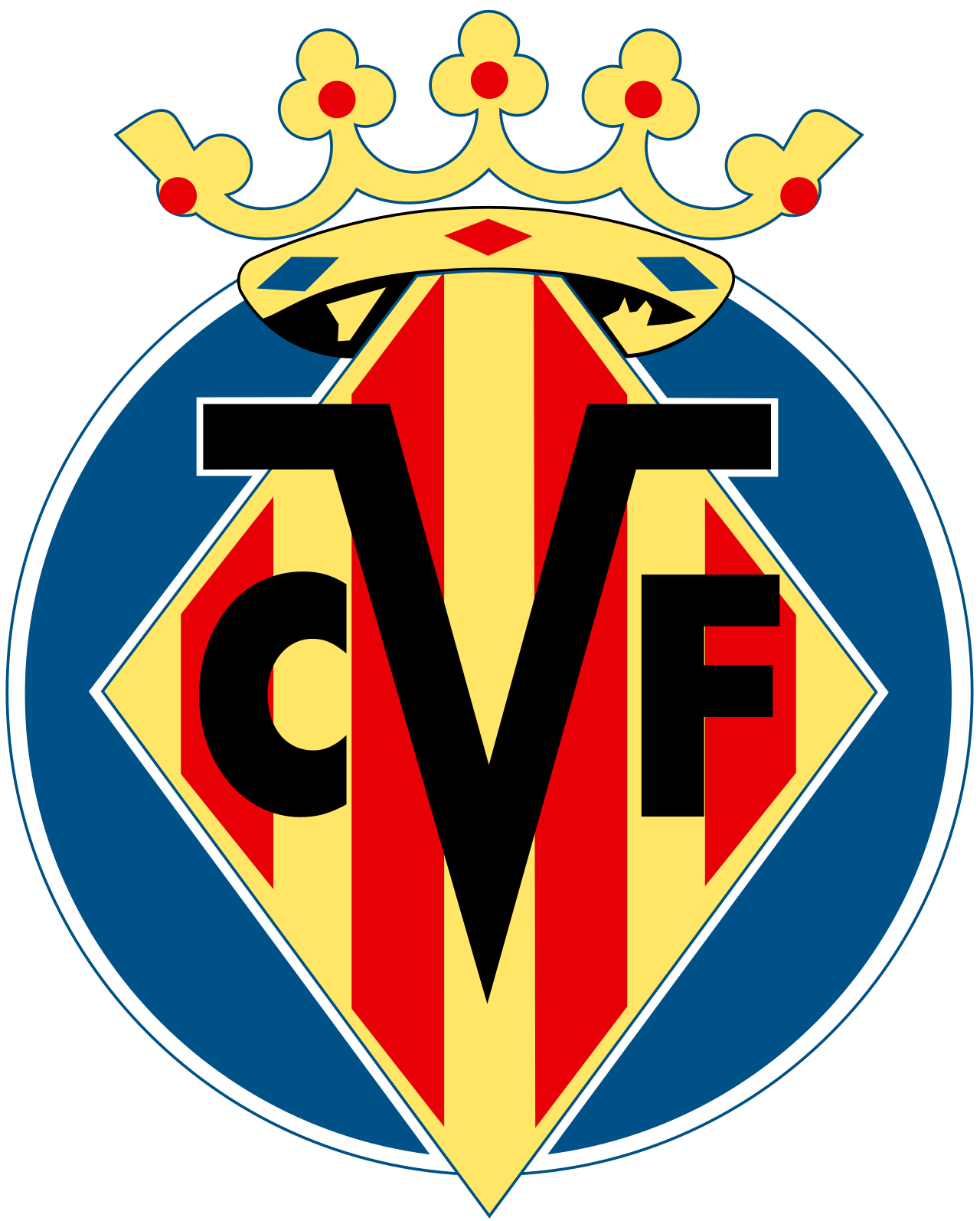 Logo resmi Villarreal CF dengan latar belakang Stadion Estadio de la Cerámica