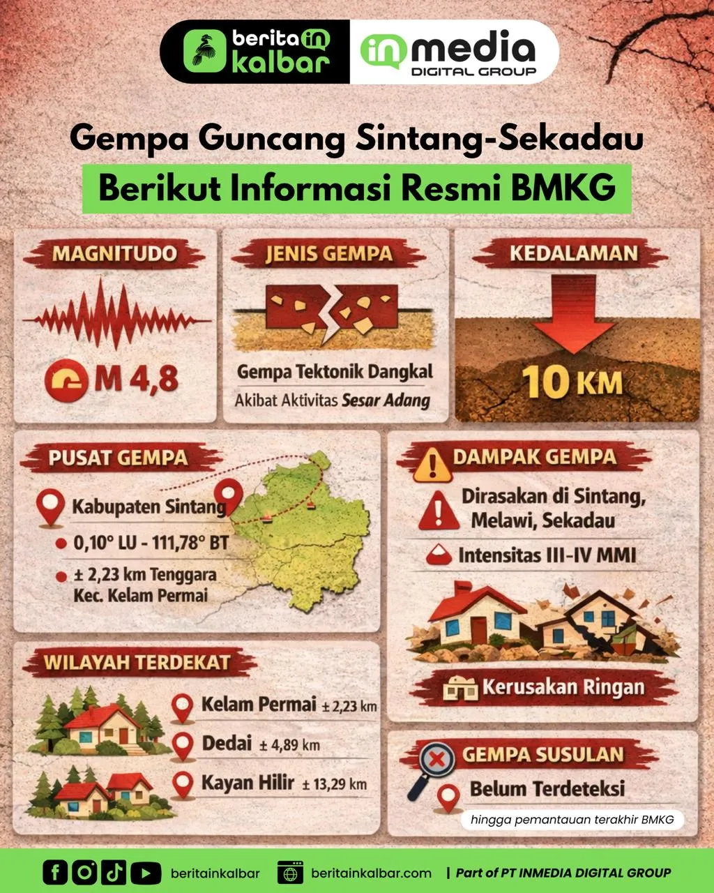 Peta lokasi episenter gempa bumi magnitudo 4,8 di wilayah Sintang Kalimantan Barat
