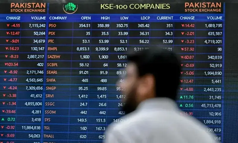 Gedung Pakistan Stock Exchange sebagai ilustrasi pasar saham yang melemah