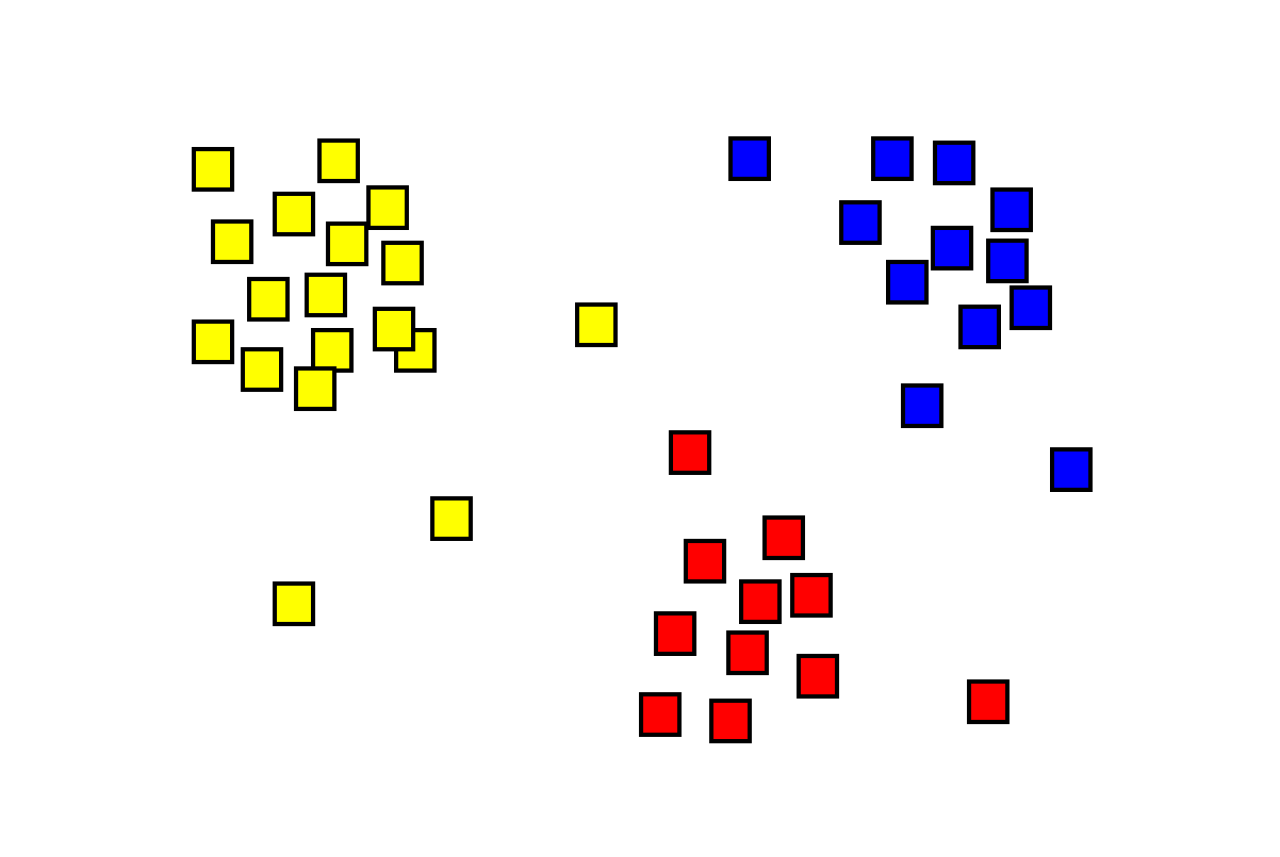 Ilustrasi cluster analysis dalam pengelompokan data