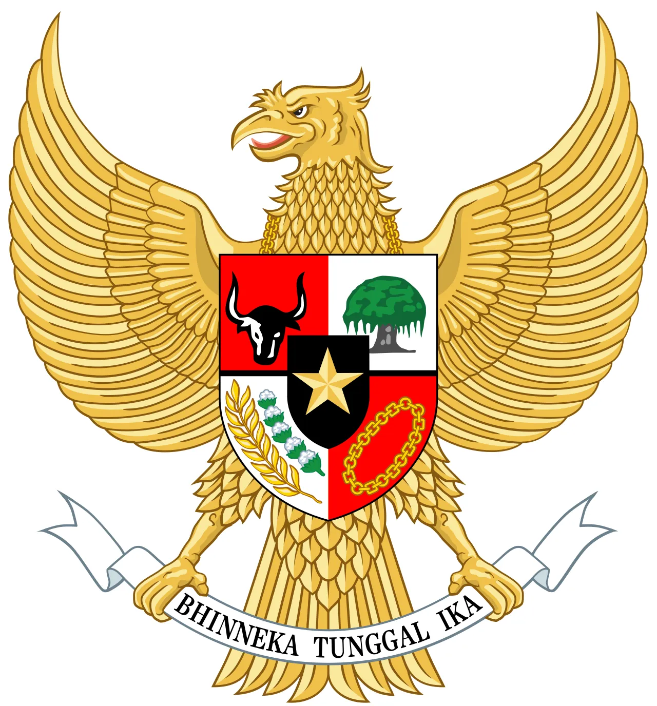Sistem pemerintahan Indonesia berdasarkan UUD 1945 dan cabang kekuasaan