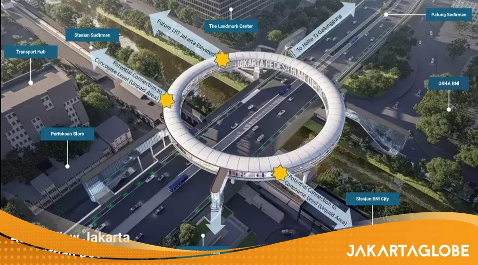 Ilustrasi kawasan transit Dukuh Atas tempat proyek pedestrian deck MRT Jakarta