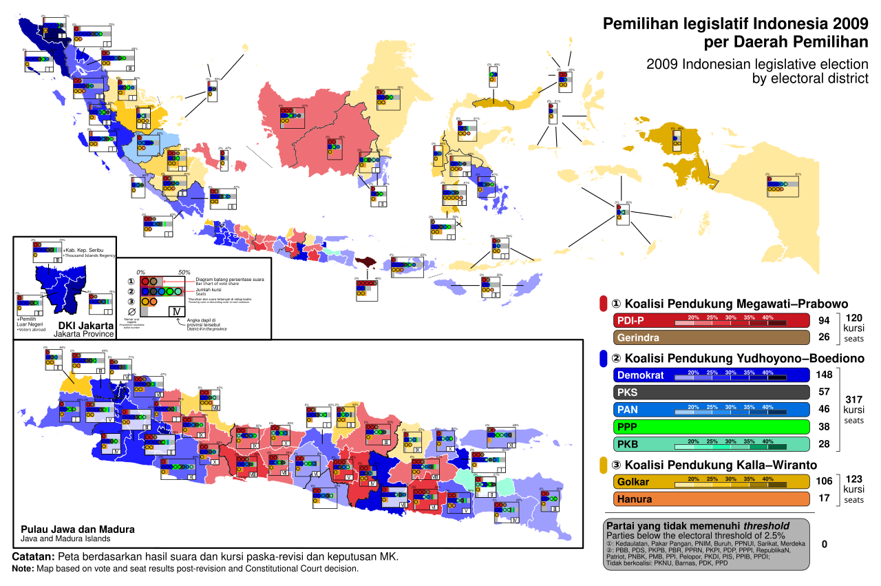 Suasana pemungutan suara Pemilu Legislatif 2009 di Indonesia