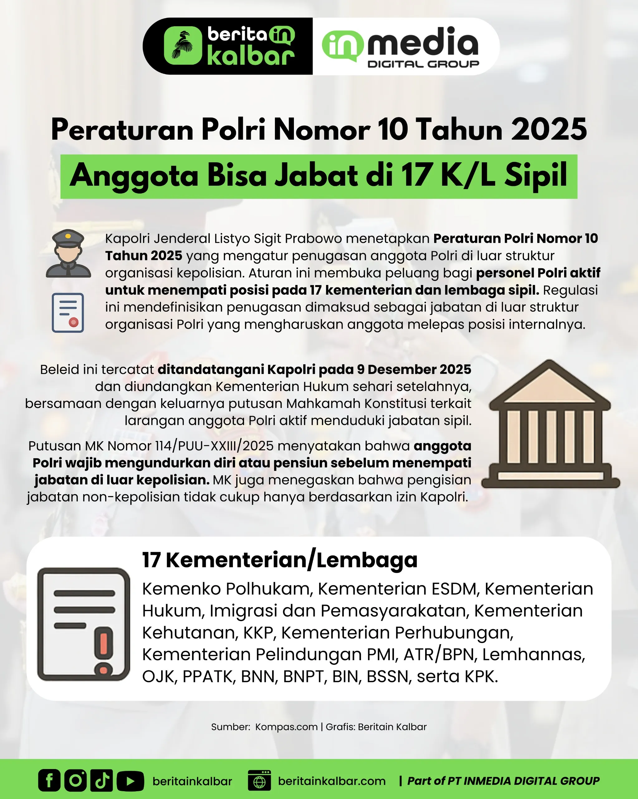 Ilustrasi gedung Polri dan kementerian sipil terkait penugasan anggota kepolisian
