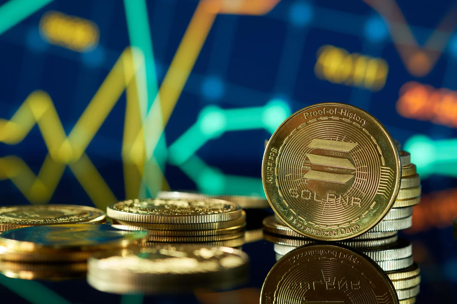 Grafik pergerakan harga Solana dan aktivitas jaringan on-chain