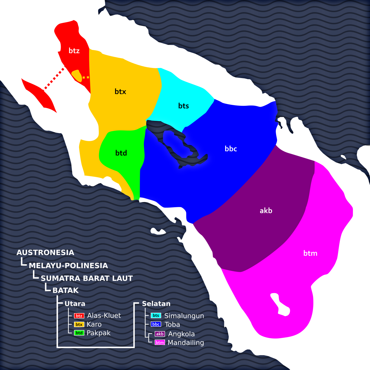 Bahasa Batak Toba dan kebudayaan masyarakat di kawasan Danau Toba