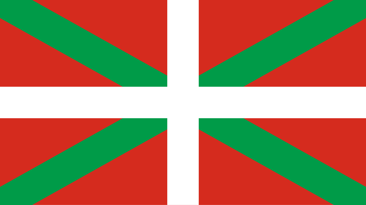 Basque Country, komunitas otonom di Spanyol utara yang kaya akan warisan budaya dan sejarah