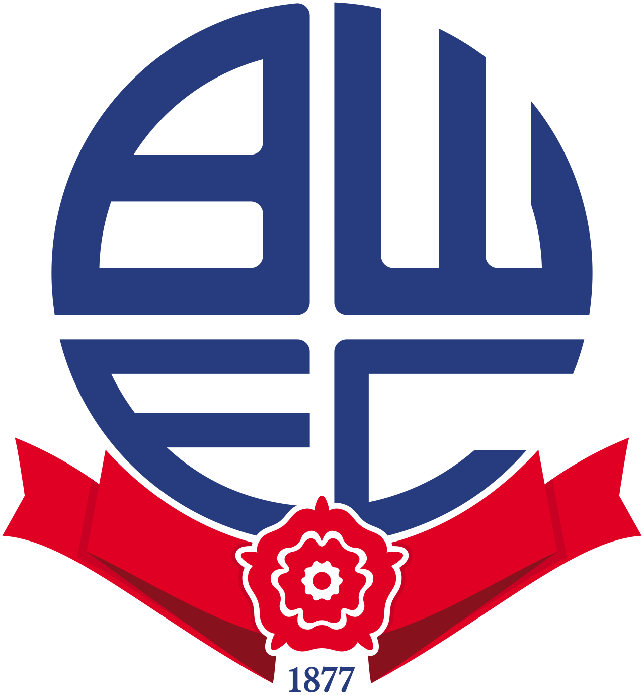 Profil Bolton Wanderers F.C. klub sepak bola profesional asal Inggris