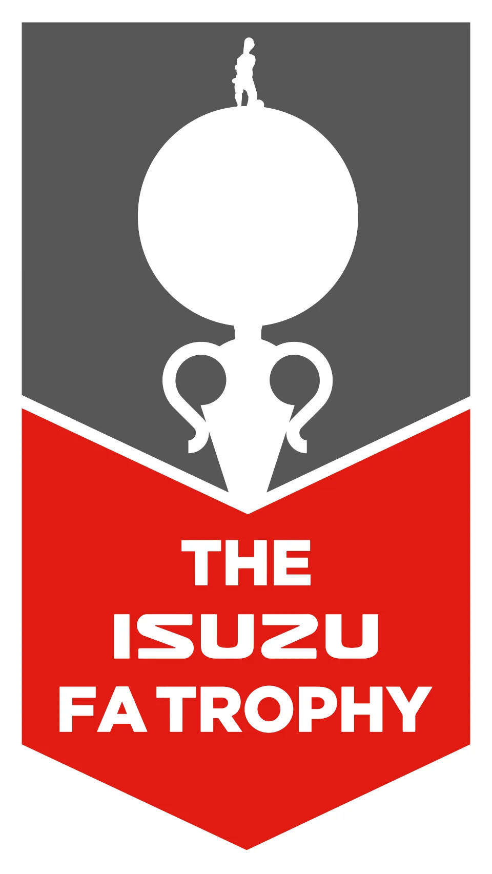 Profil turnamen sepak bola FA Trophy di Inggris