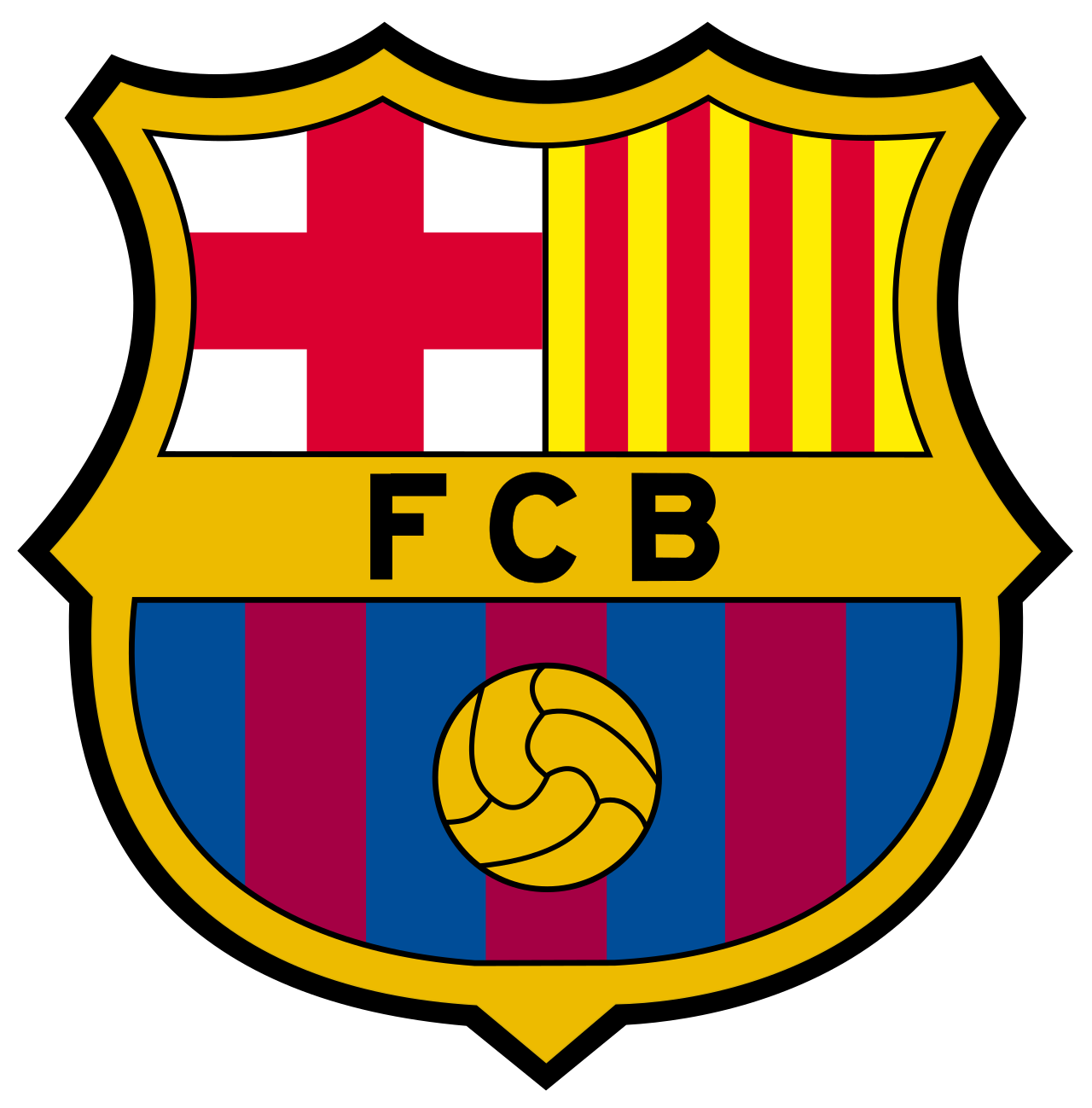Profil FC Barcelona klub raksasa Spanyol dan simbol kebanggaan Katalan