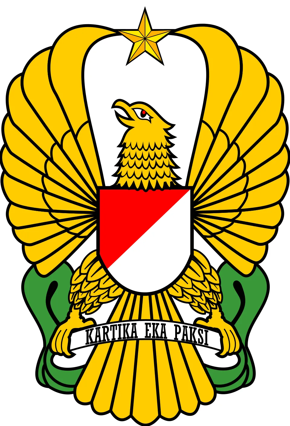 Markas Besar Tentara Nasional Indonesia Angkatan Darat sebagai pusat komando Kepala Staf TNI Angkatan Darat