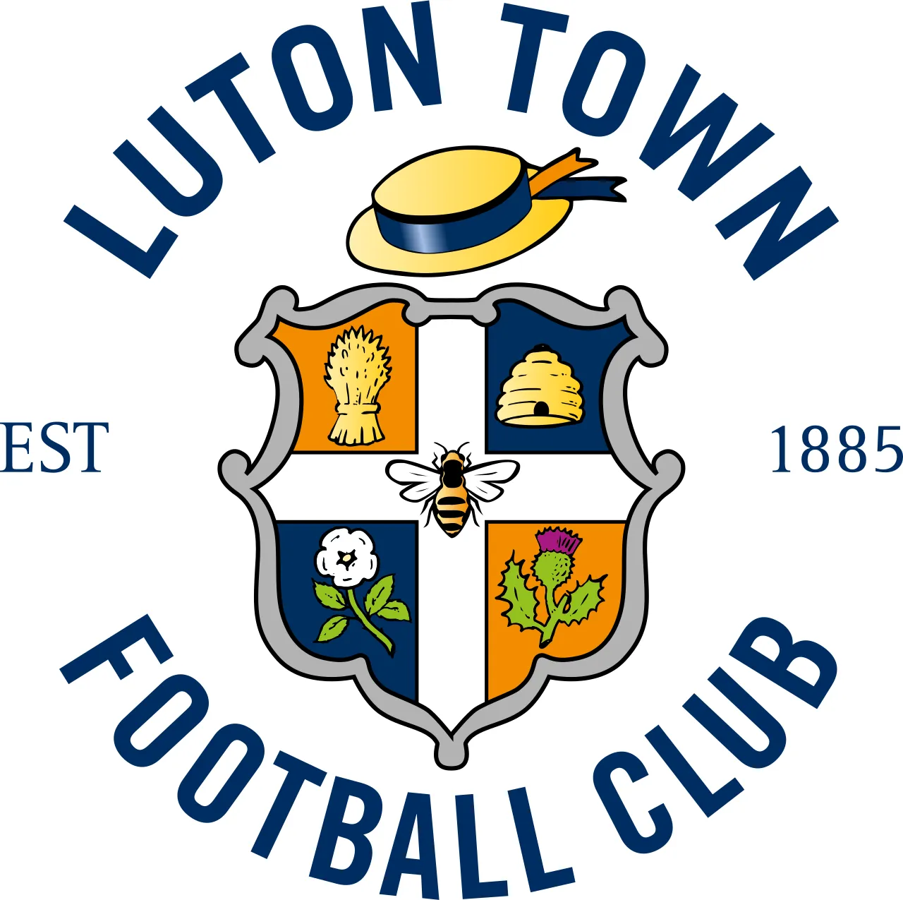 Stadion Kenilworth Road markas Luton Town FC yang ikonik di Bedfordshire