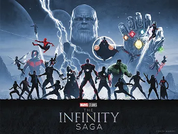 Logo dan deretan karakter Marvel Cinematic Universe sebagai ilustrasi waralaba film terbesar