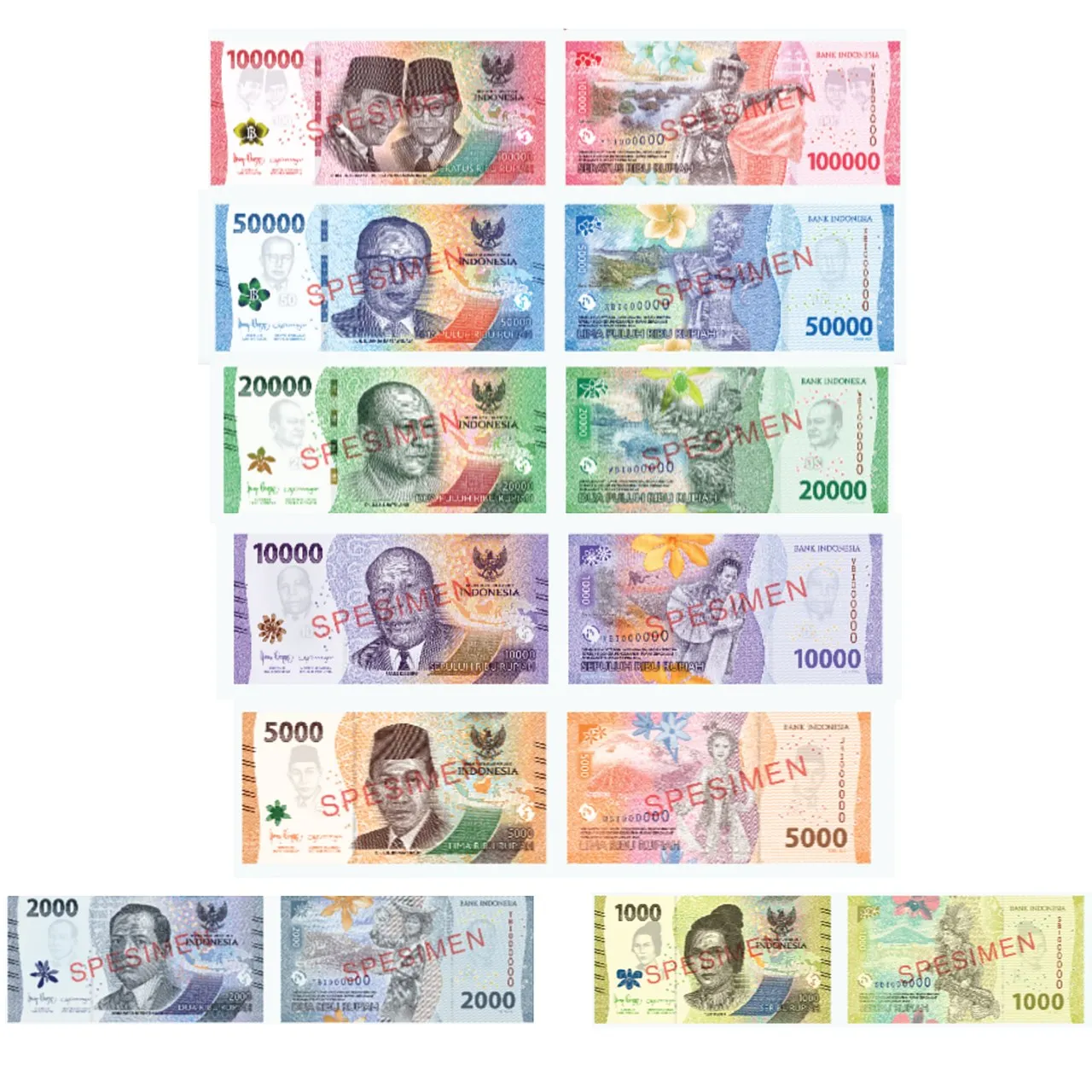 Ilustrasi pecahan uang kertas rupiah sebagai mata uang resmi Indonesia
