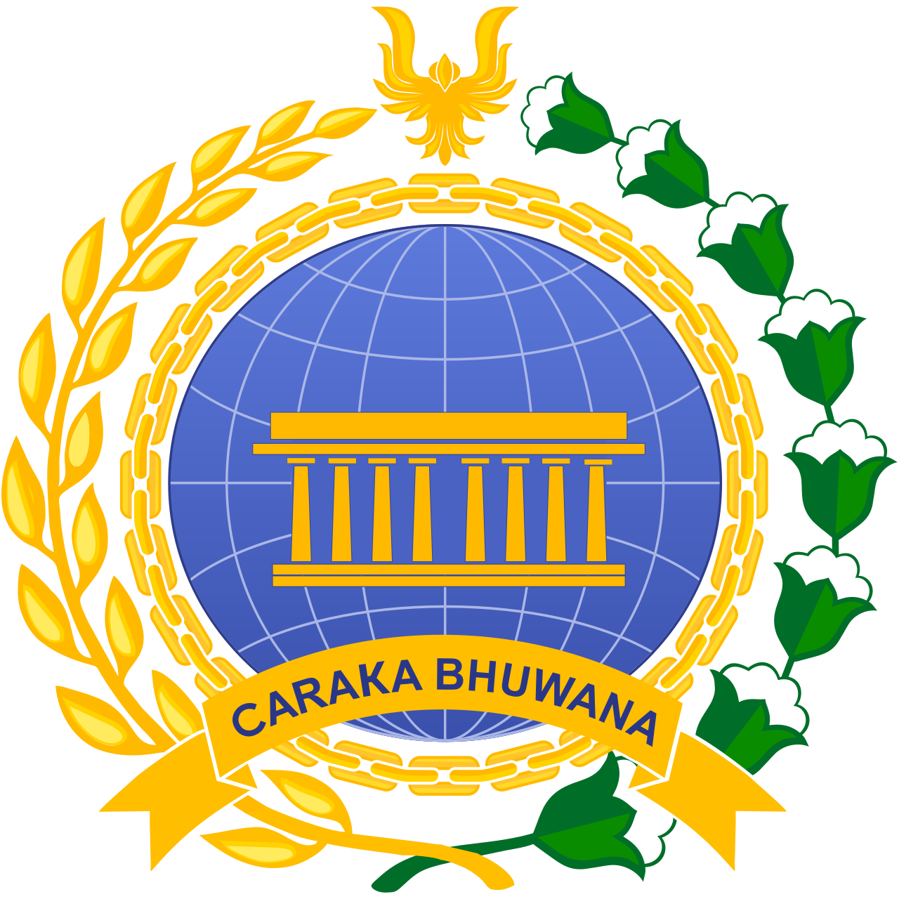 Gedung Pancasila Kementerian Luar Negeri Republik Indonesia