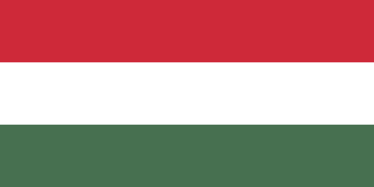 Profil negara Hungaria di Eropa Tengah dengan pemandangan kota Budapest