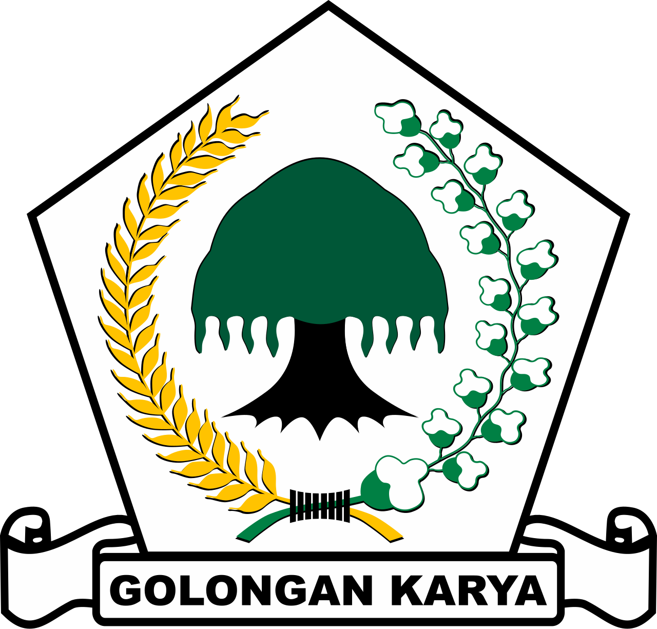 Logo dan atribut Partai Golongan Karya dalam kegiatan politik nasional