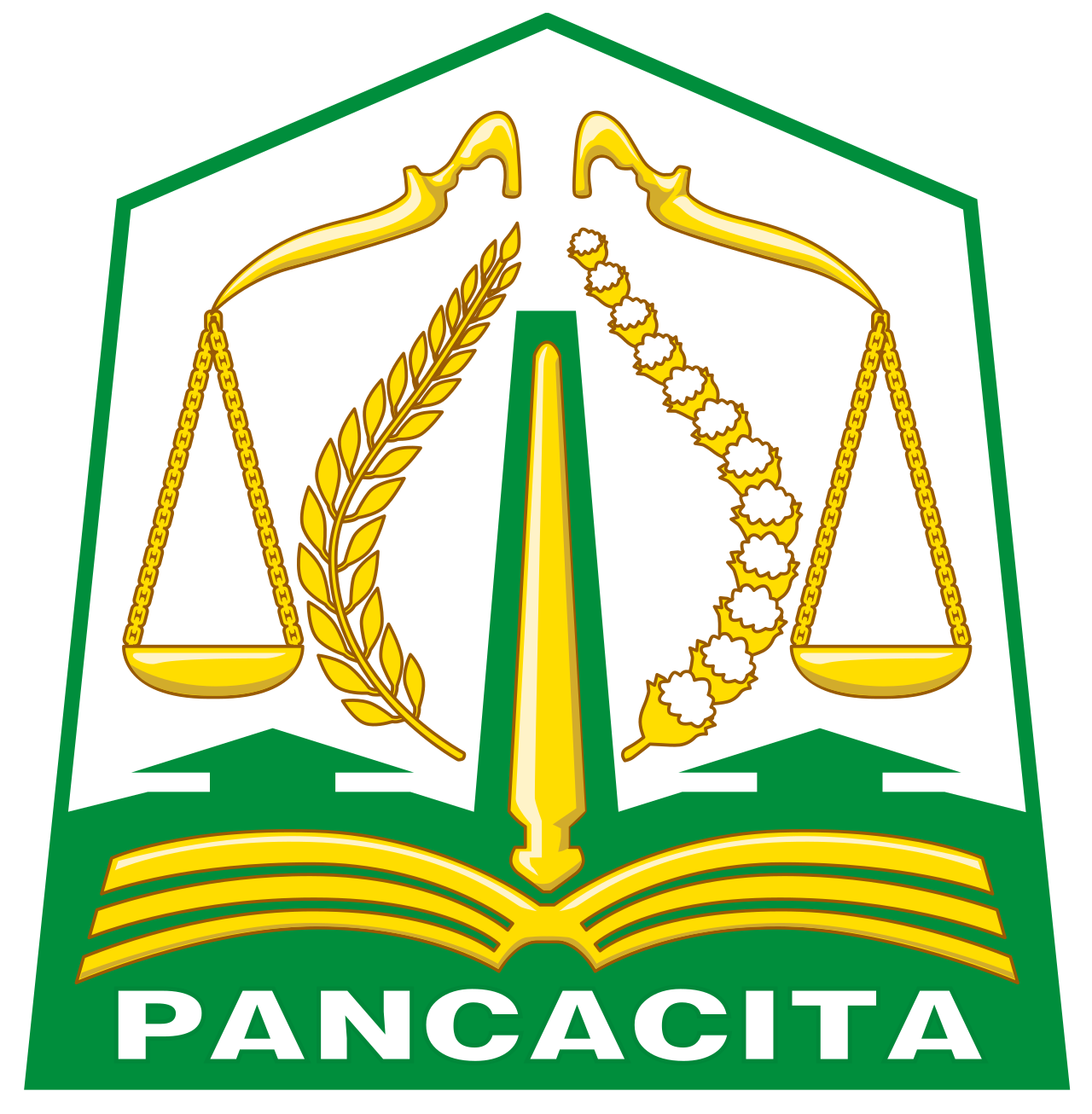 Peta dan pemandangan wilayah Provinsi Aceh