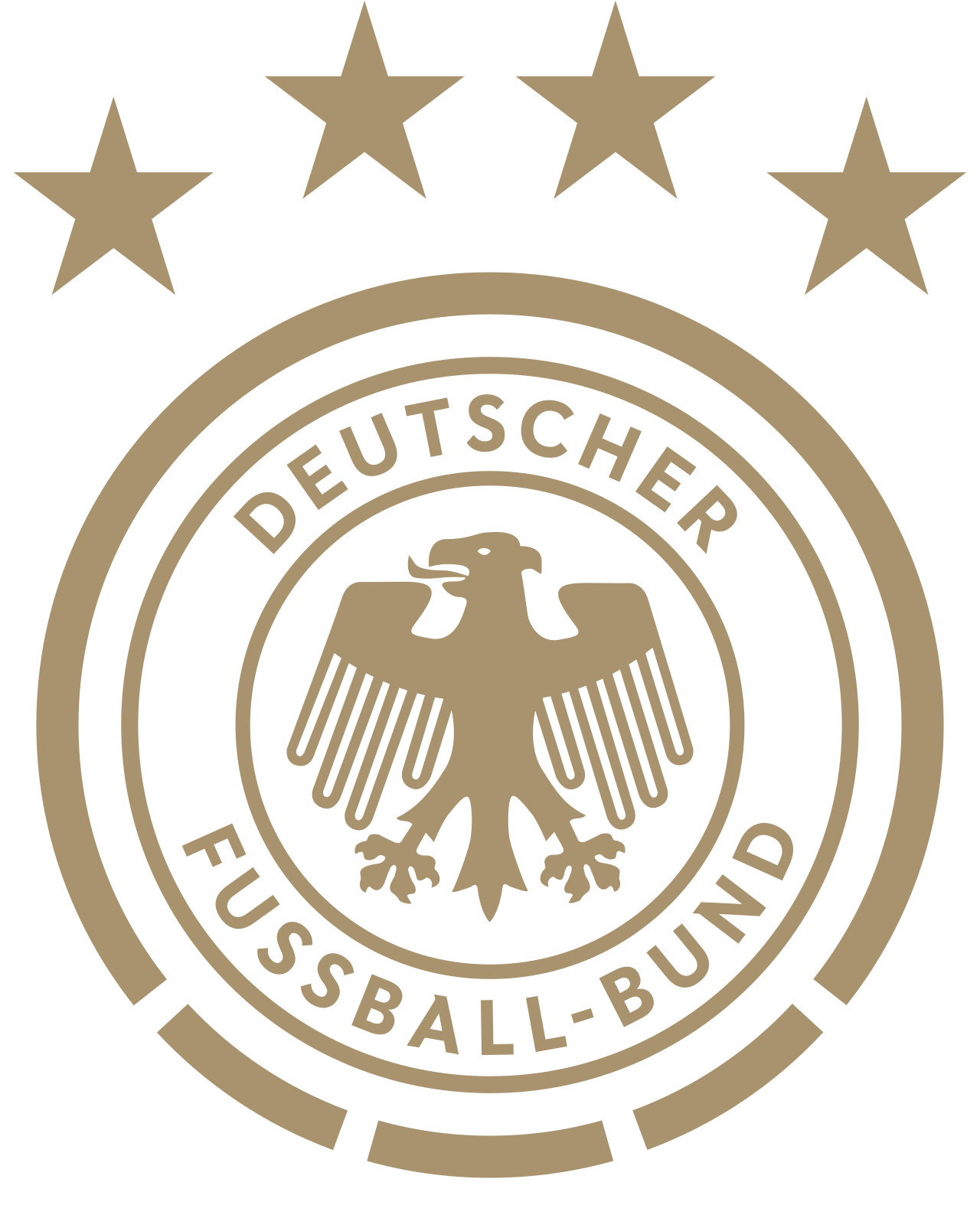 Profil Timnas Jerman salah satu kolektor gelar juara Piala Dunia terbanyak
