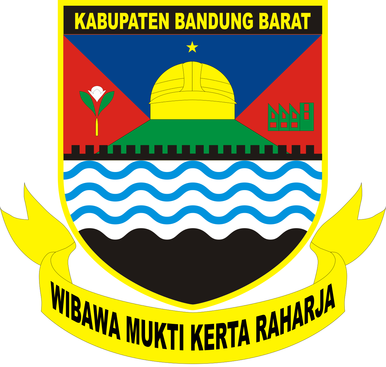 Pemandangan wilayah Kabupaten Banyumas yang memiliki 27 kecamatan strategis