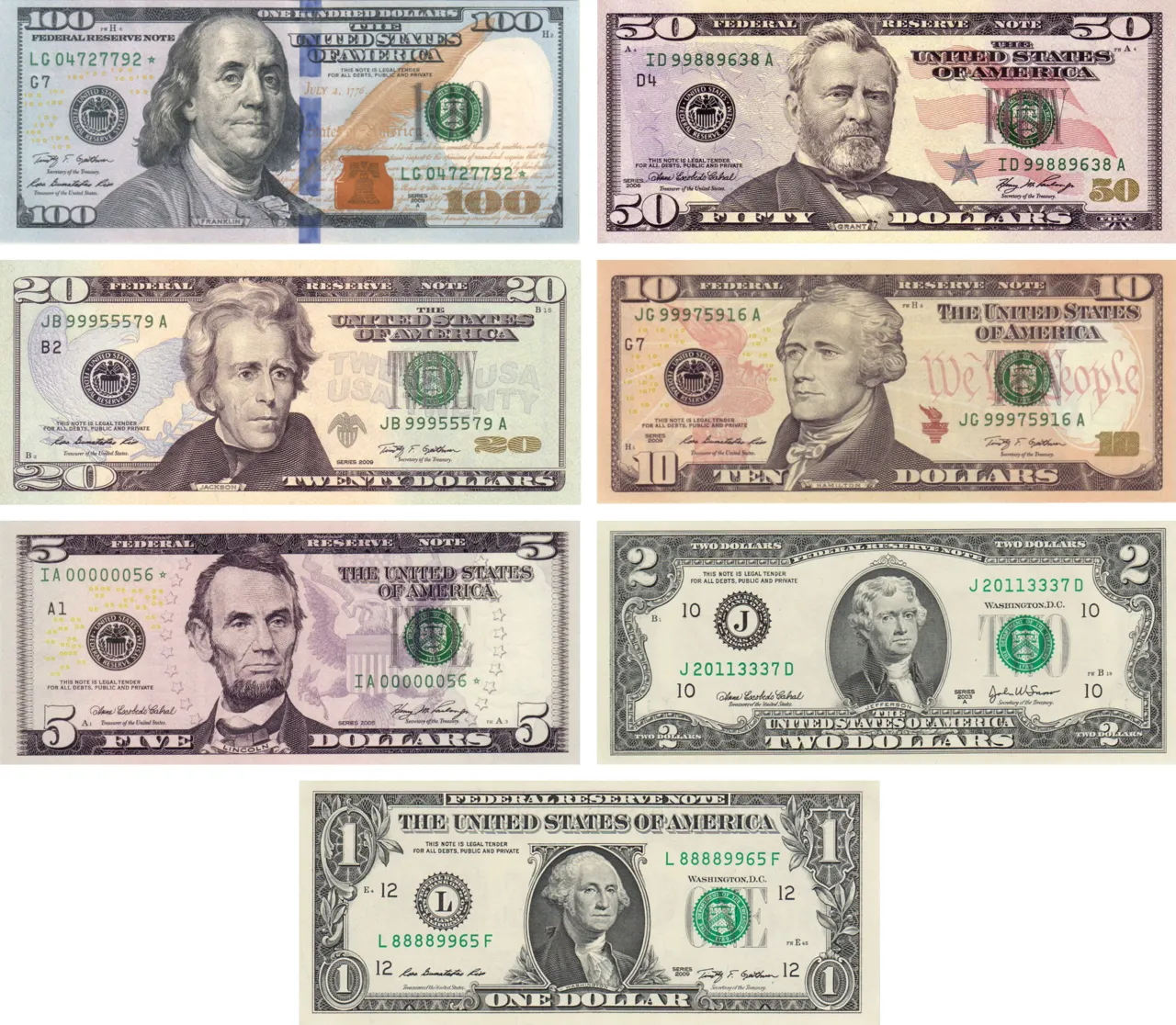 Uang kertas dolar Amerika Serikat dan koin yang beredar di pasar global