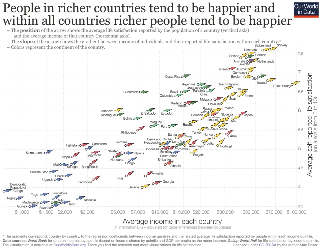 Ilustrasi grafik penurunan ekonomi global yang menandai terjadinya krisis keuangan dan Great Recession
