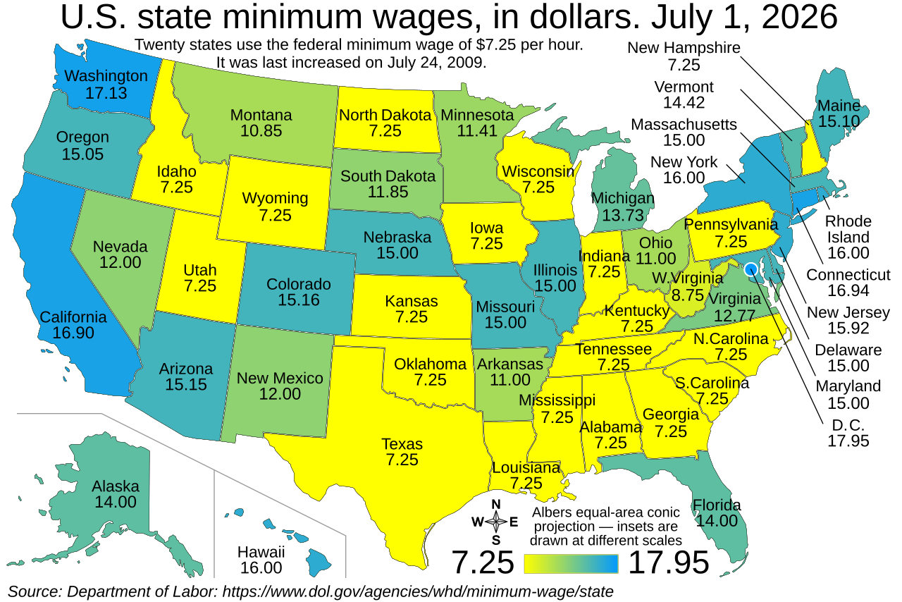 Ilustrasi regulasi minimum wage di Amerika Serikat