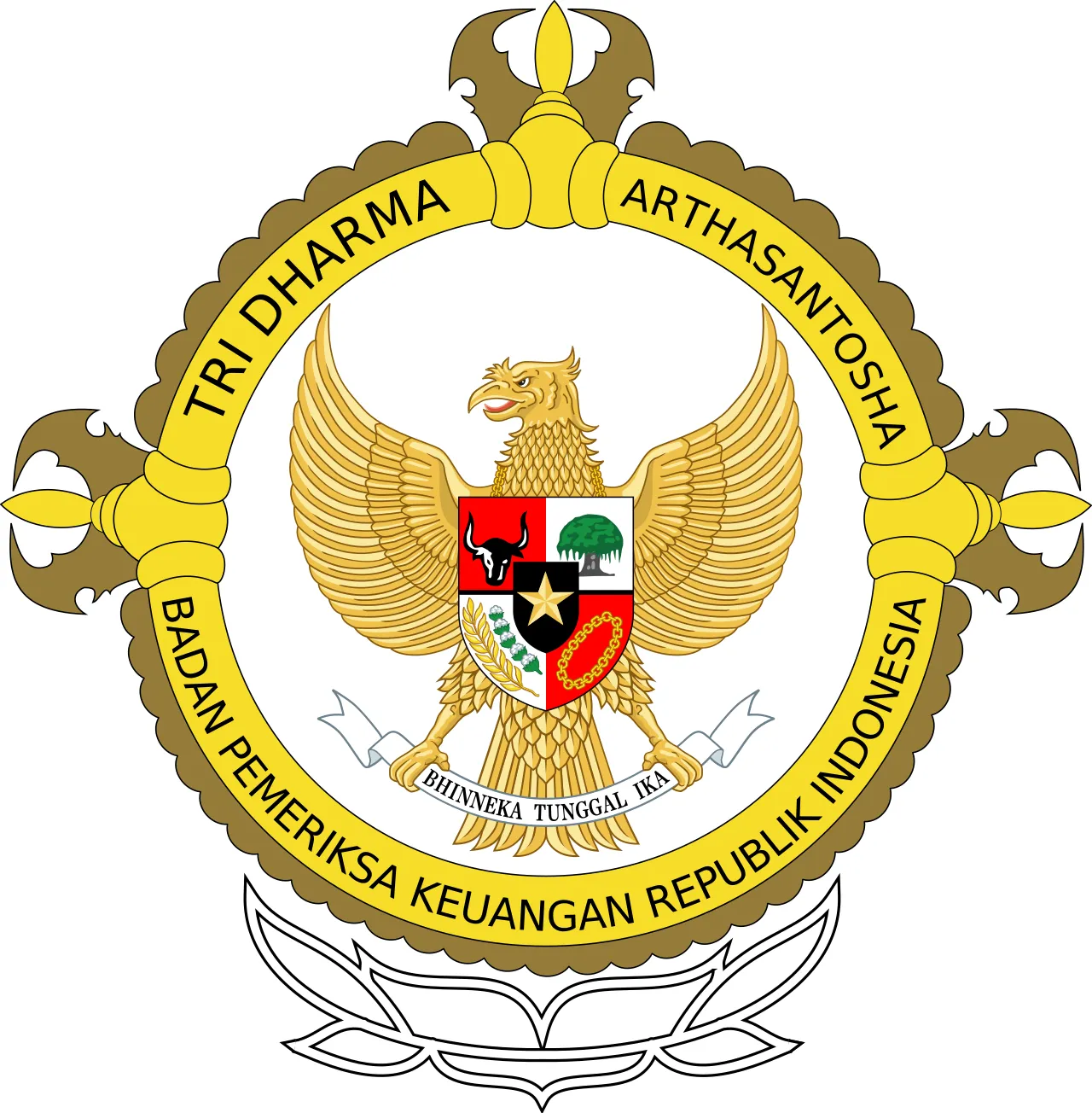 Badan pemeriksa keuangan