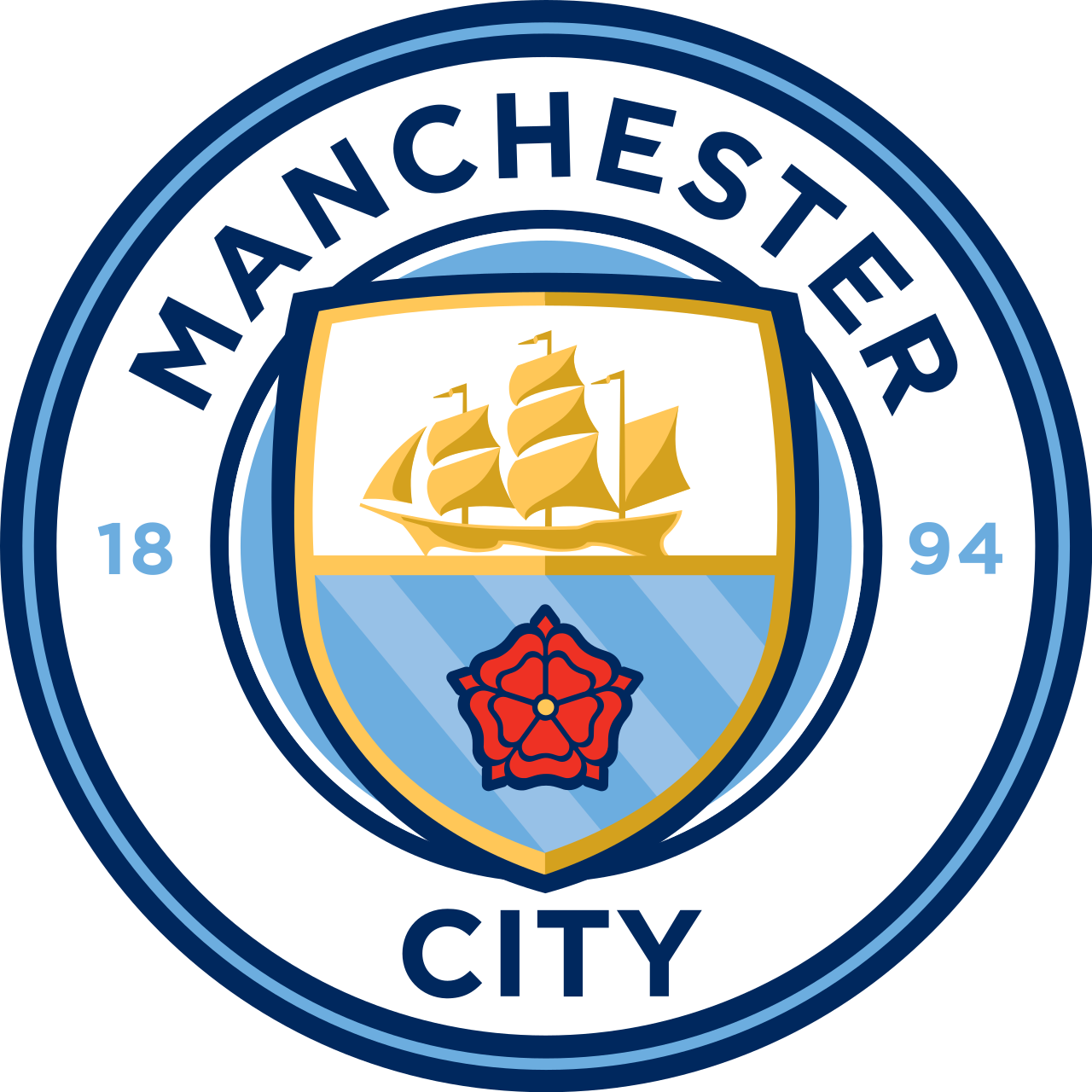 Stadion kebanggaan Manchester City sebagai markas utama klub Premier League