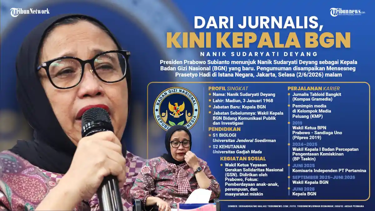 Pernyataan pengunduran diri Nanik S Deyang dari jabatan Kepala Badan Gizi Nasional BGN