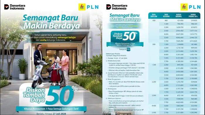 Program diskon tambah daya PLN 50 persen Juli 2026 melalui PLN Mobile